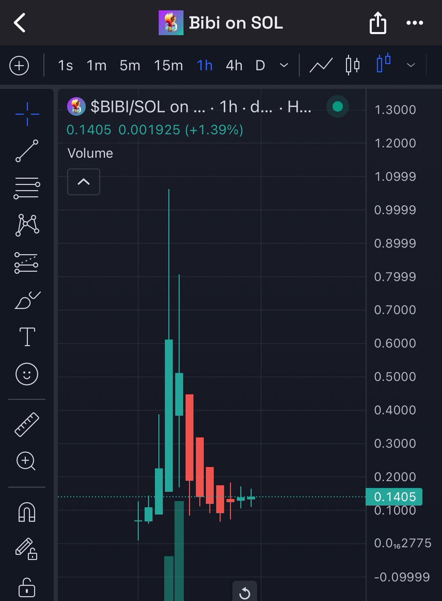 侘助/wabisuke™ 🩸🍌🦖🔪🌸🚬 tweet media