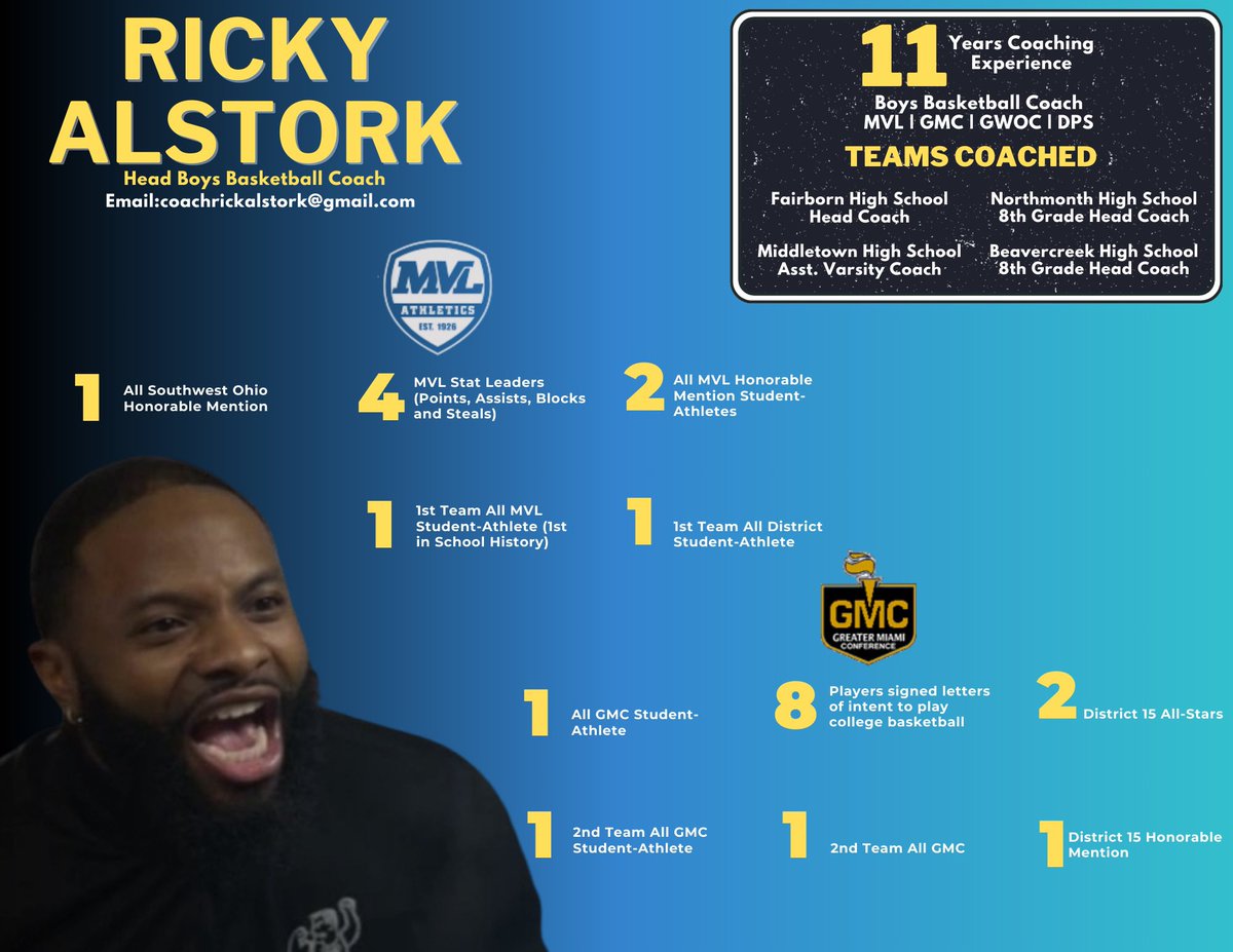 Ricky Alstork tweet media