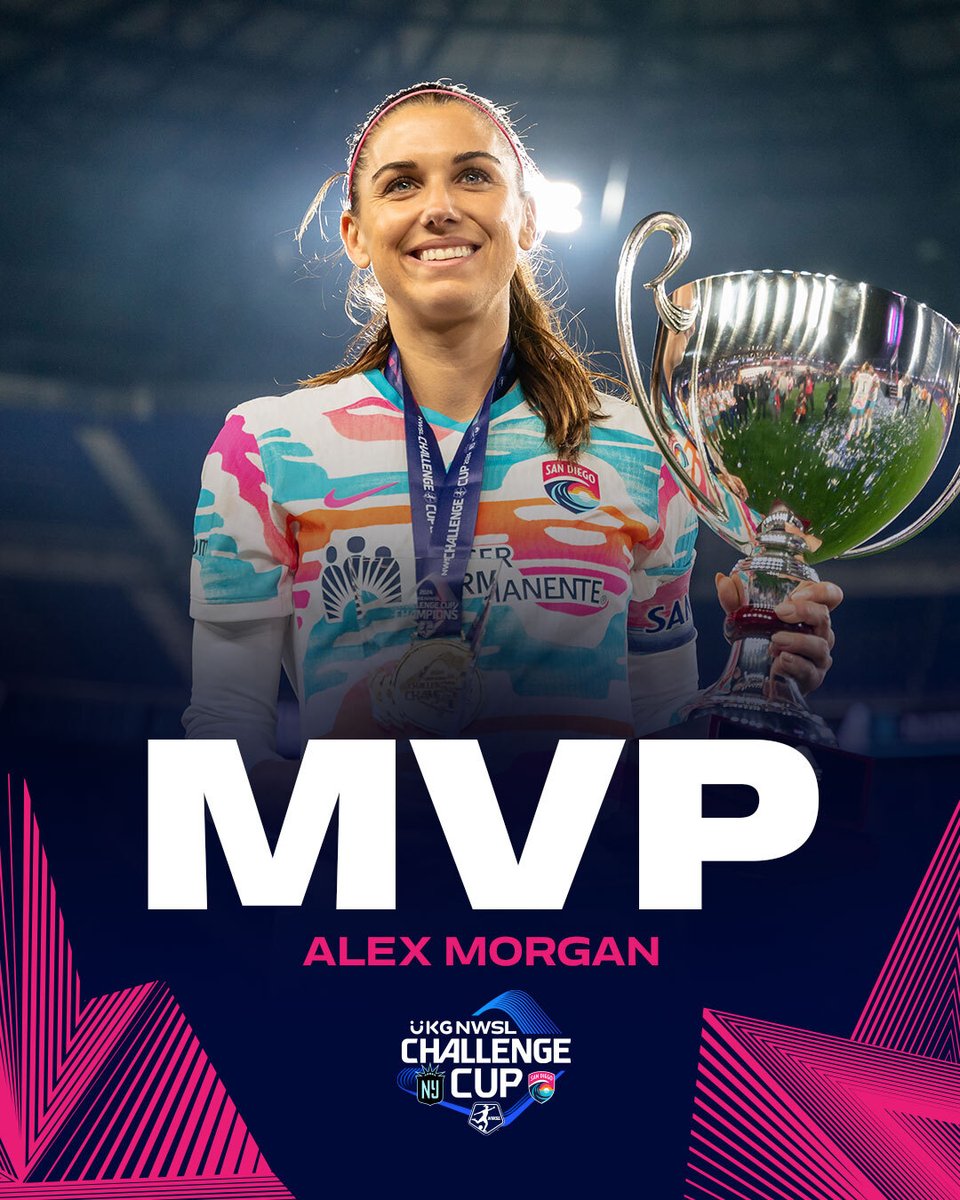 Adding milestone for #13!

Take a bow @AlexMorgan13, your @UKGInc NWSL Challenge Cup MVP!