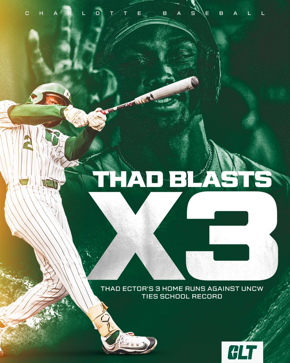 Charlotte Baseball tweet media