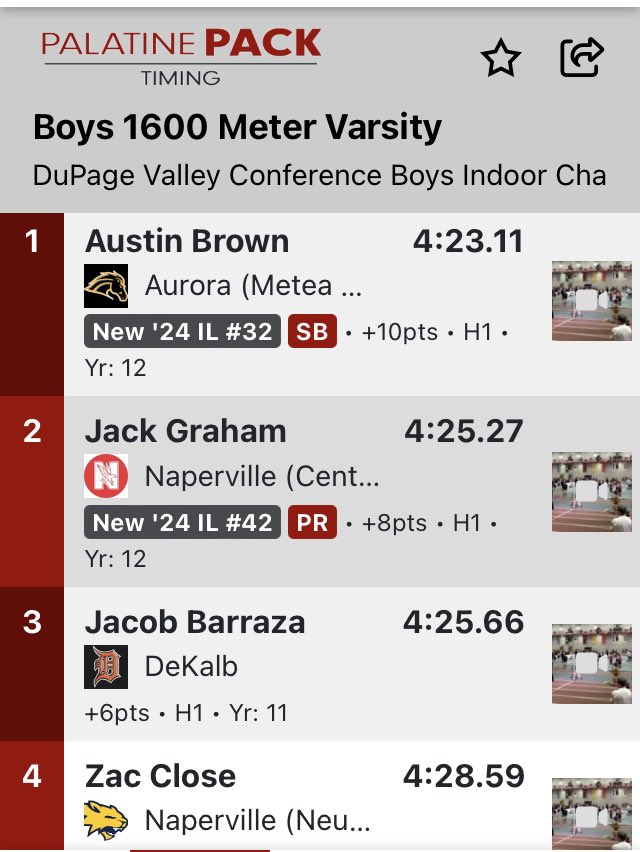 MVMensXCTF's tweet image. And the biggest performance of the night was by @austinxctf in the Varsity 1600m as he’s your DVC CONFERENCE CHAMPION! 👏🏽🥇🖤💛💪🏽
@MeteaAthletics @MeteaBoosters @meteavalley
