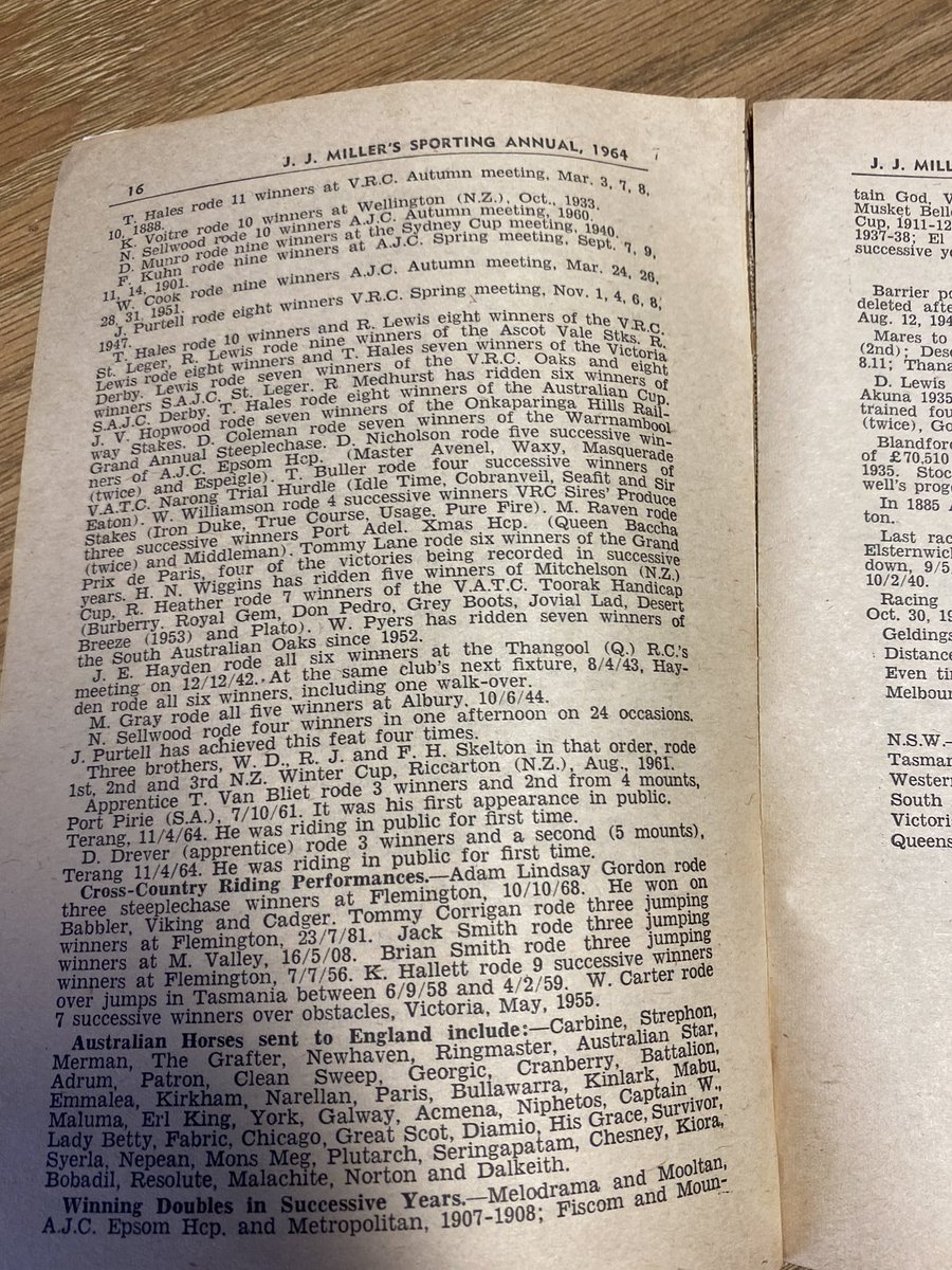 <a href="/PacificPonies/">Mark Hoare</a> <a href="/Lennas56/">Nick Lenehan</a> <a href="/bakes47516205/">@bakes</a> <a href="/way2gobingbong/">Tony Harrison</a> 
Not for the first time we have had to correct the great man on one of his stories 1964 Millers Guide &amp; several subsequent editions - only 3 winners and #Page16