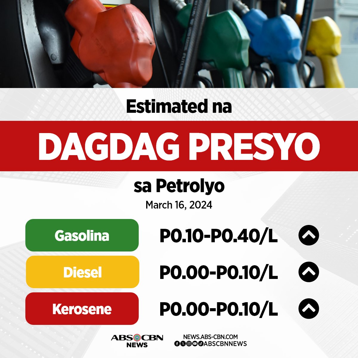 ABSCBNNews's tweet photo. Abiso, mga motorista!
May bahagyang pagtaas sa presyo ng mga produktong petrolyo sa susunod na linggo. Narito ang price estimates. #PricePatrol https://t.co/cWCPy6Gf8Z