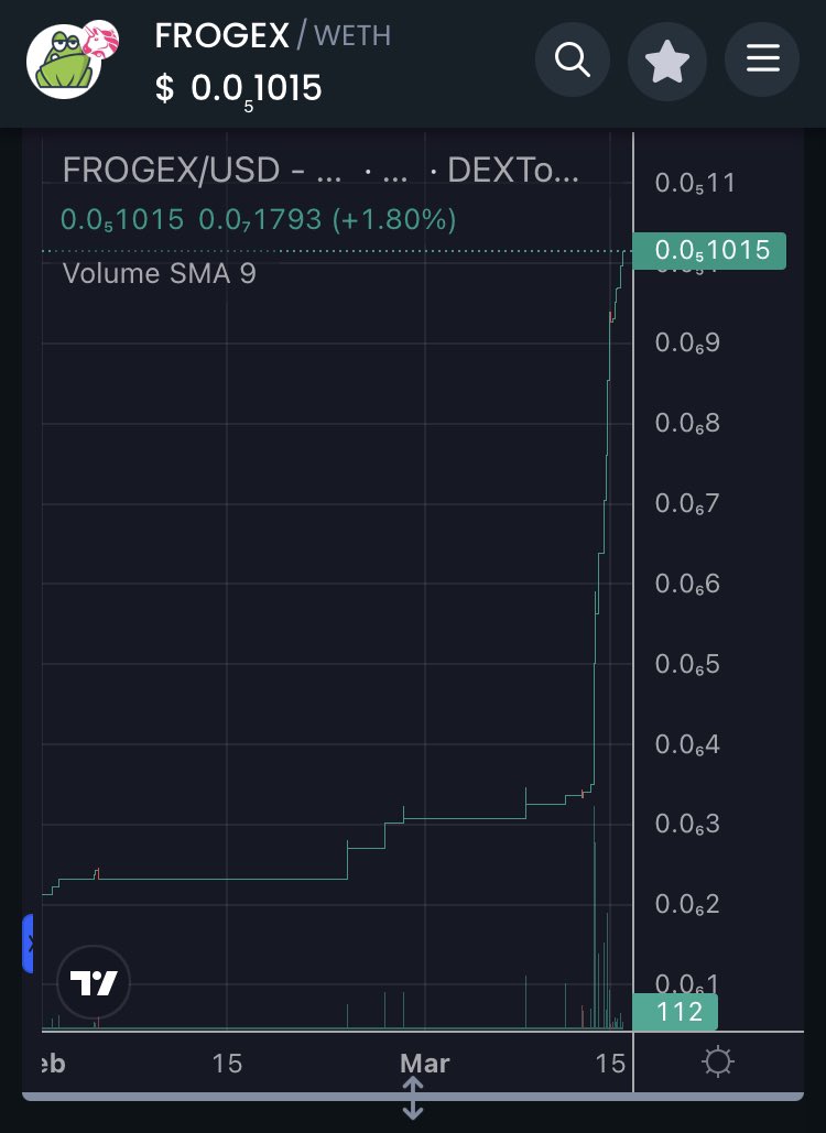 Hopping up and eating 0’s like flies!!!

Ribbit.

The only real $Froge is $FrogeX by <a href="/FrogeFi/">Froge ™ Finance Official</a> and <a href="/FrogeFoundation/">Froge Finance Foundation</a>; it’s more than just a #memecoin, it’s #Ec0def1!!!