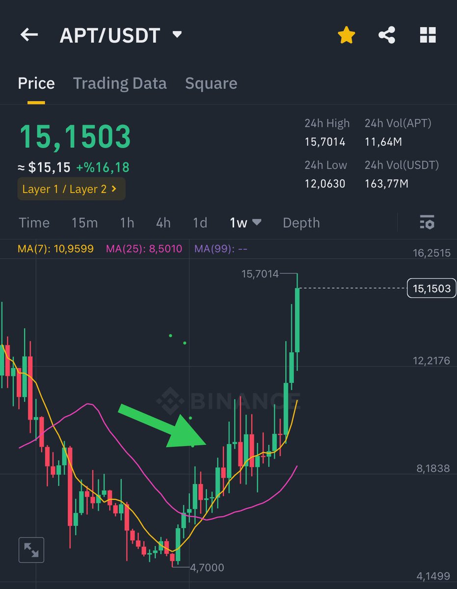 Crypto Troia tweet media