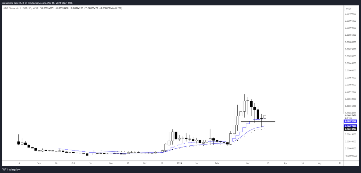 €ｕｒｏＳｎｉｐｅｒ tweet media