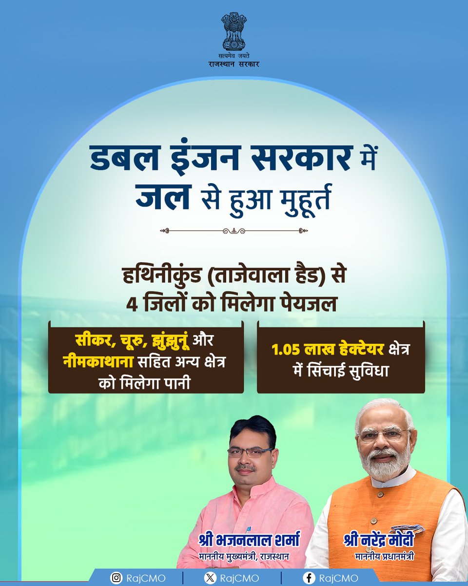 प्रदेश को यमुना का जल ! राजस्थान में मुख्यमंत्री श्री @BhajanlalBjp के नेतृत्व में #डबल_इंजन_सरकार ऐतिहासिक निर्णय लेकर आमजन को राहत पहुंचा रही है। #RajCMO #CMORajasthan #ताजेवाला_हैड #यमुना_जल #भगीरथ #डबल_इंजन_का_विकास