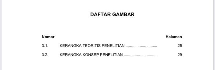 Ayaqu6's tweet photo. Ada yang bisa bikin daftar isi kaya gini nggaa? Tapi otomatik word 
#joki https://t.co/pIDMVZ4PAz