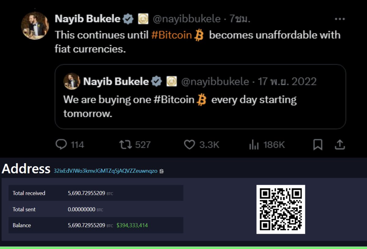CryptoSiamNews's tweet photo. 🇸🇻 นายกประเทศ El Salvador เก็บวันละ 1 $BTC มาแล้ว 485 วัน⁉️ ประกาศจะยังคงเก็บต่อไป จนกว่าจะไม่สามารถซื้อด้วยดอลลาร์ได้ 💸

📊 โดยได้เริ่มเก็บวันละ 1 BTC มาตั้งแต่วันที่ 18 พฤศจิกายน 2022 ที่ราคาประมาณ $17,000 ปัจจุบันมีกำไรจากแค่การซื้อวันละ 1 BTC เป็นมูลค่ากว่า $18 ล้านดอลลาร์ https://t.co/nVbamvpbj8