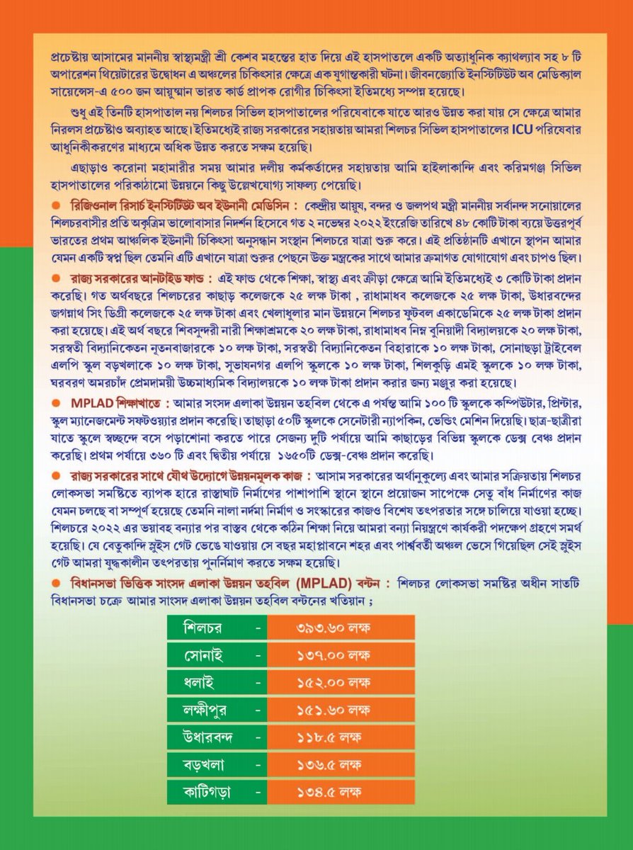 drrajdeeproy's tweet photo. Grateful to the people of Silchar Lok Sabha for the opportunity to serve for the past five years.
Thank you for your trust and support.🙏 2/N
#MPReportcard
#ModiKiGuarantee
#PhirEkBaarModiSarka
https://t.co/GclOyWXyl5 https://t.co/XWtkMU85Lb