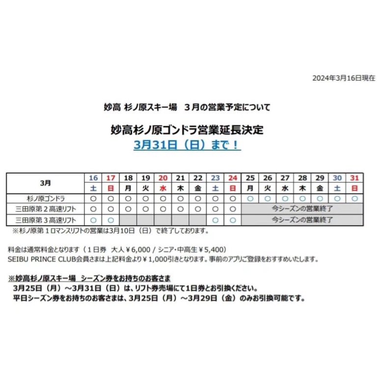IM3817's tweet photo. 杉ノ原スキー場営業延長決定!
ゴンドラコースが1週間も長く滑れるよ🥰 https://t.co/9SIvFnAPH0