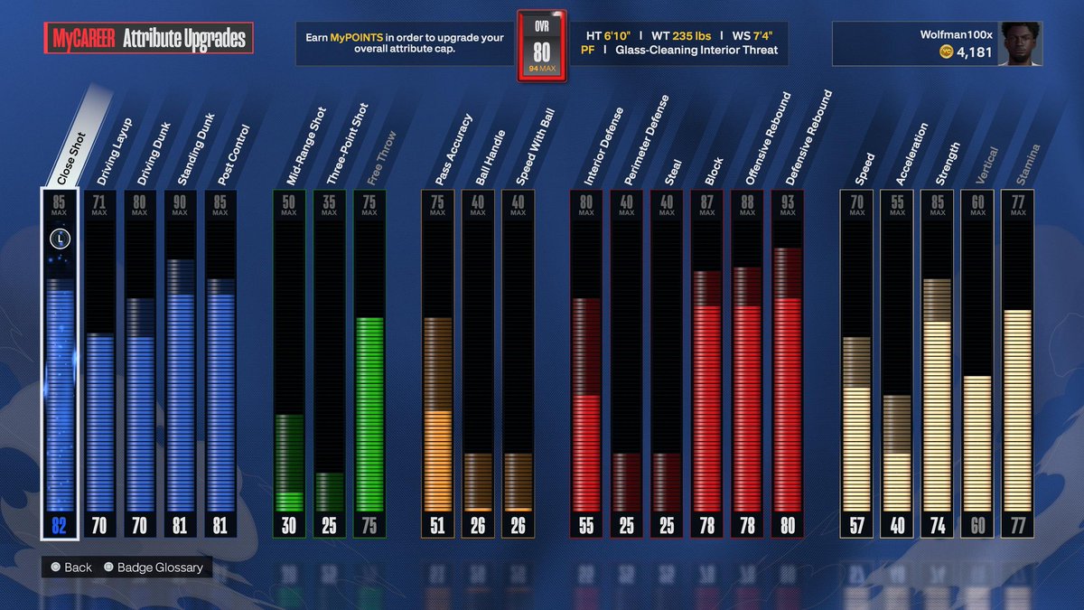 OldManWolf2's tweet photo. Come on @NBA2K !! Had the game since it came out and bought NO VC! Finally get to 80 and my dude doing this??? https://t.co/tqfnDtu0mJ