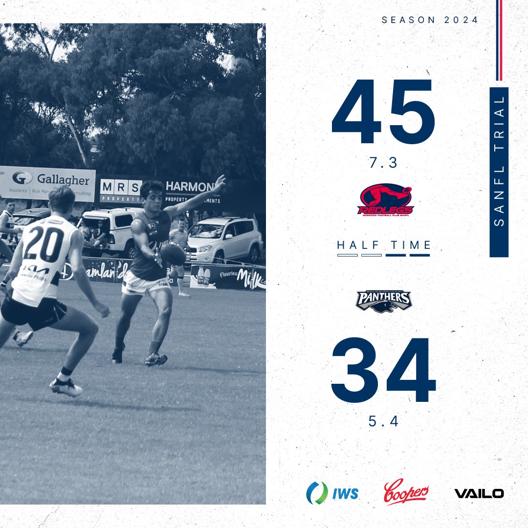 We lead South by 11 points at half time 🔴🔵

Goals: Callow 3, Lowe, Nelligan, Simpson, F Heard

Our Reserves claimed a 74-point win over the Panthers earlier today.

#RememberMore24