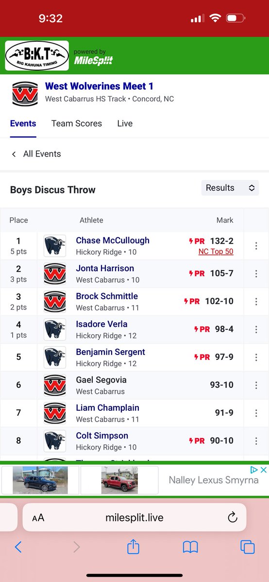 2nd place. Back to work so I get 1st next time