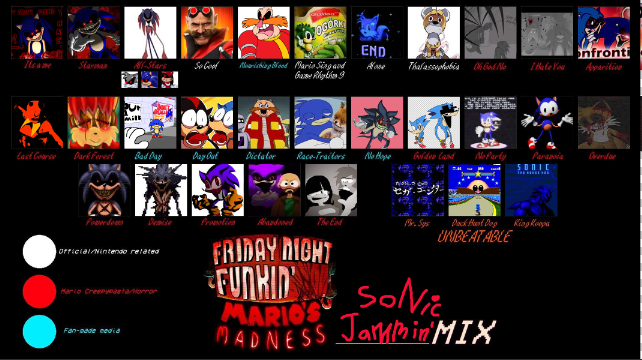 LemonSh4rk662's tweet photo. Spent nearly 2 fucking hours on this idea
mainly inspired by other takes like @Triki_Tr0y's (used
a couple of their's, srry)
-#mmv2 #sonicexe #misery- https://t.co/yQ0qKAEVP9