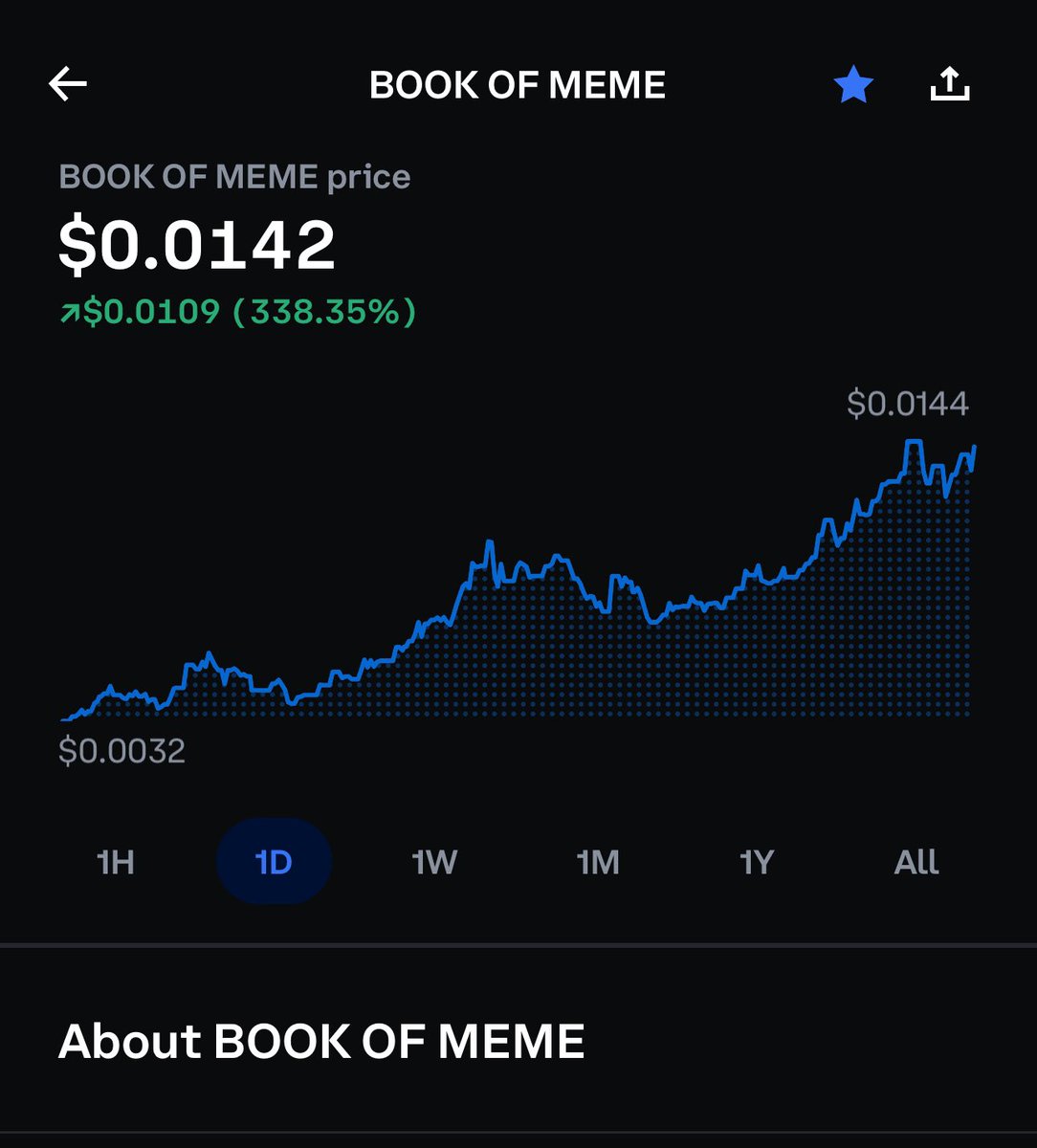 tonythecloser_'s tweet photo. Yo I just got off a call my boy invested 15k in this coin and now has over $600,000 🥹 why do I always miss shit like this lol https://t.co/xNnSRcyoPi