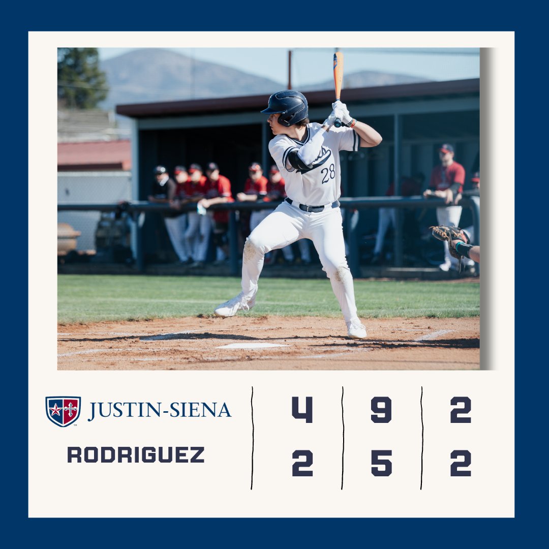 JSBRAVEBSBL's tweet image. NICE W TO WRAP 6-2 PRESEASON 

GIOVANNELLI 2-4, 3R, 2B, SB
JOHNSON 2B, RBI
FLETCHER H, CAUGHT STEALING
MEYERS 3B, 2RBI
MALLOY H
DENKIN H, R, SB
BUTLER GO AHEAD RBI, SAC
SEBASTIANI 2B

GRAY THROWS OUT TYING RUN AT DISH B6

BUTLER W3IP,2H,R,2K,2BB
MESSENGER SV,4IP,2H,ER,3K,BB