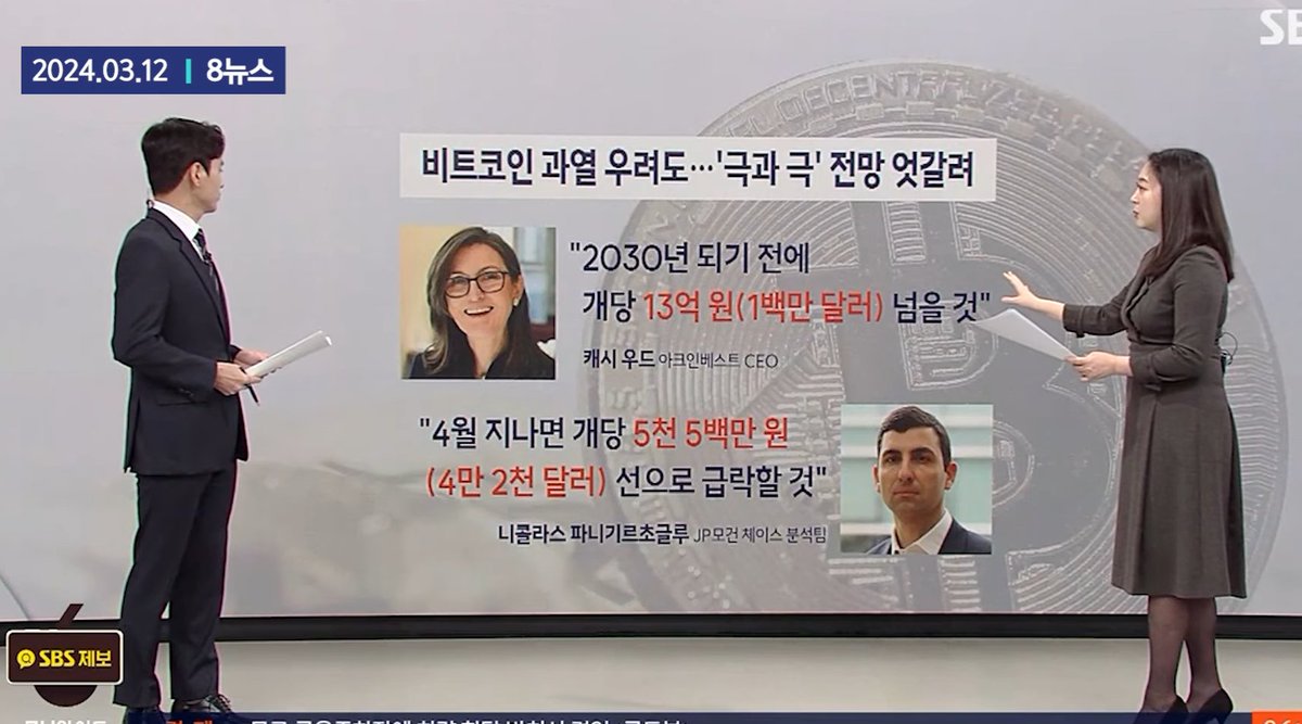 한국 언론의 수준: 