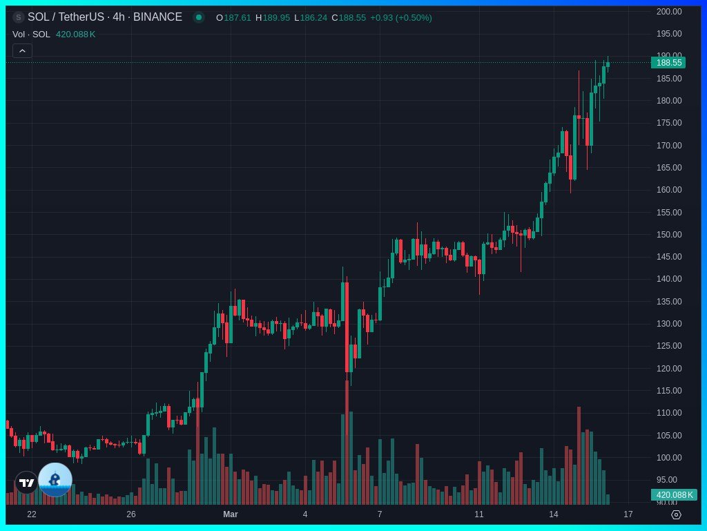 yourfriendSOMMI ❤️💛💚💙 tweet media