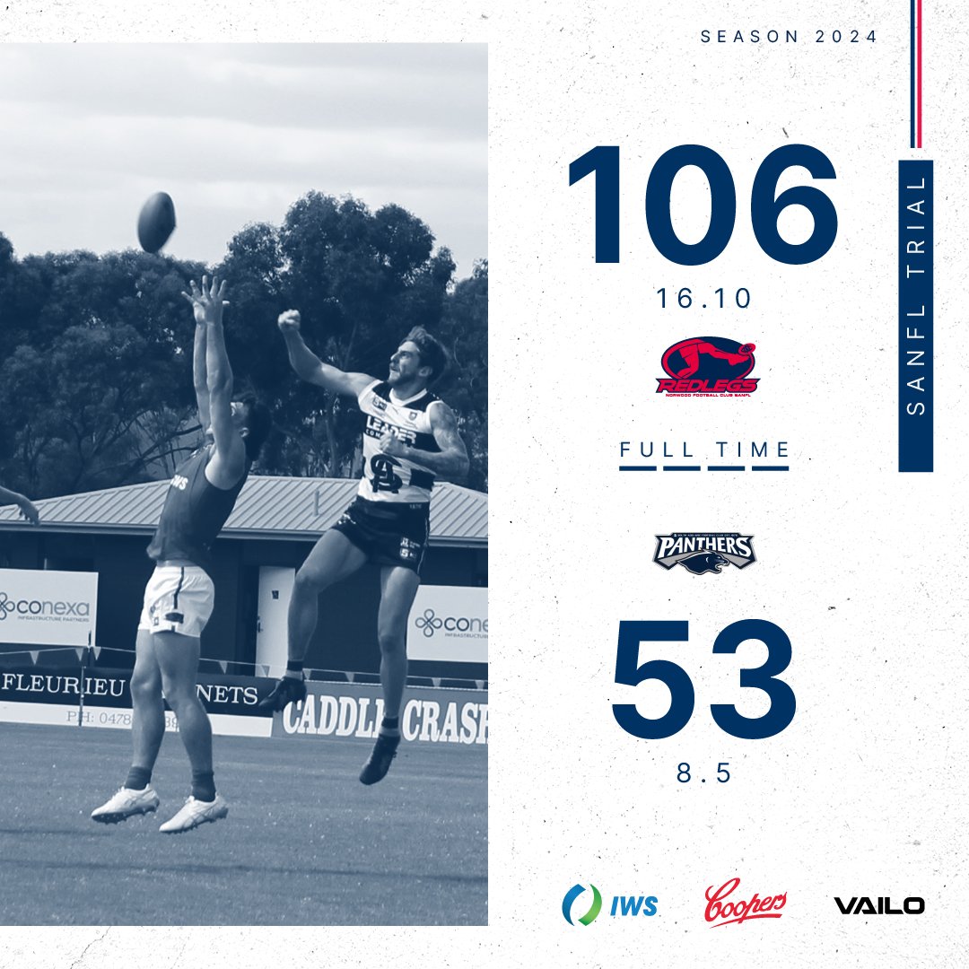 A good day down South 💪

We secured a 53-point win over the Panthers in our second Trial Match.

Goals: Callow 4, Panos 2, Twelftree 2, O’Neill 2, F Heard 2, Simpson, Lowe, Nelligan, Hamilton

NFC - 3.3, 7.3, 12.8, 16.10 - 106
SA - 2.1, 5.4, 5.5, 8.5 - 53

#RememberMore24