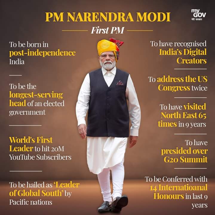 The best Prime Minister of India and a Global Leader