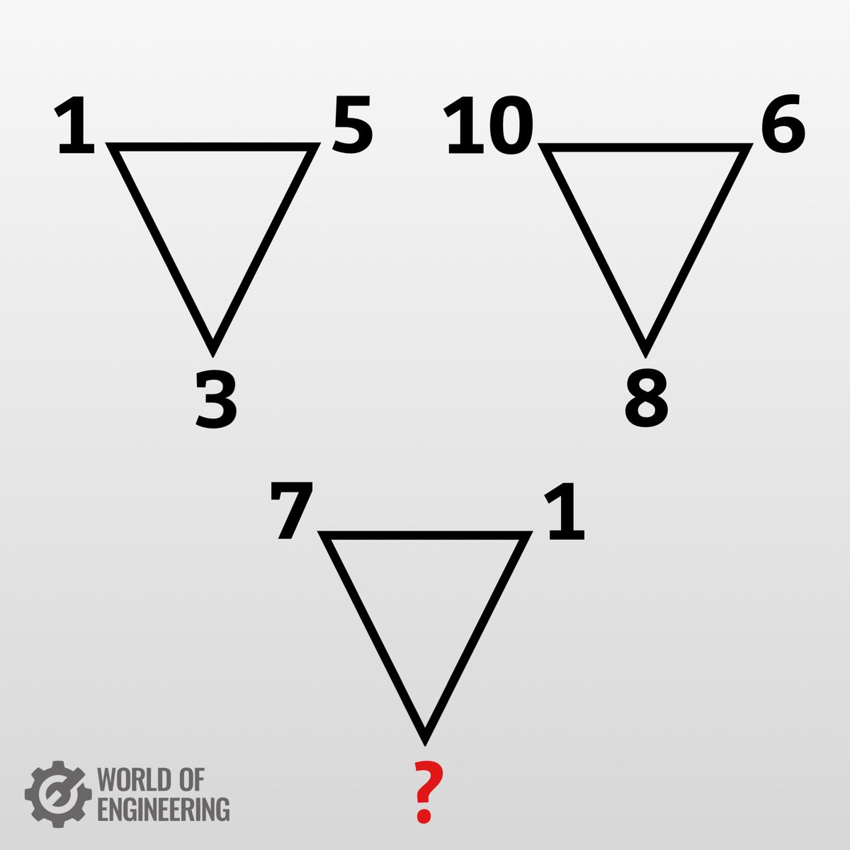 World of Engineering tweet media