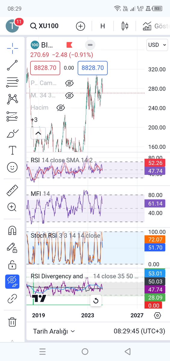 Gökhan Taştan (@gokhantatan18) on Twitter photo 