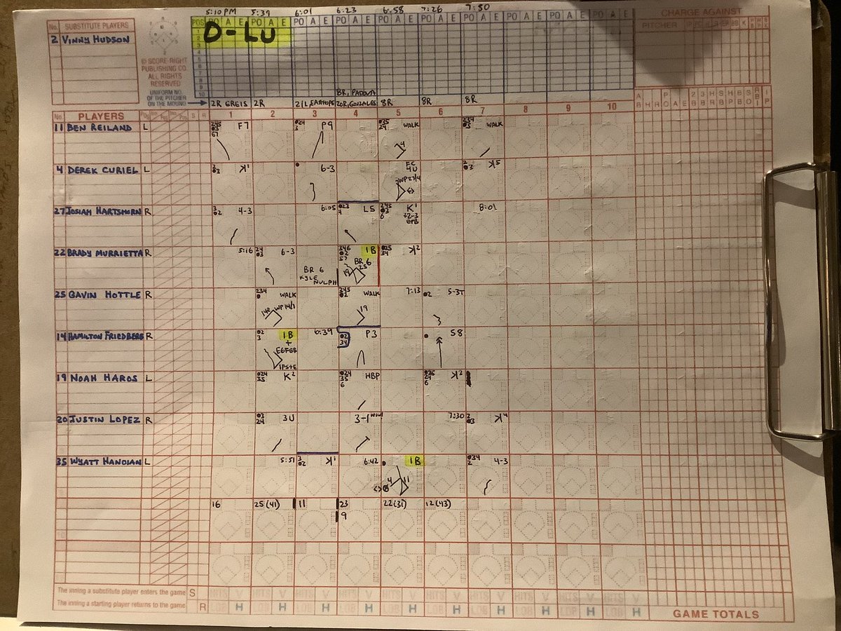 SwaggyC®™ (Corey) tweet media