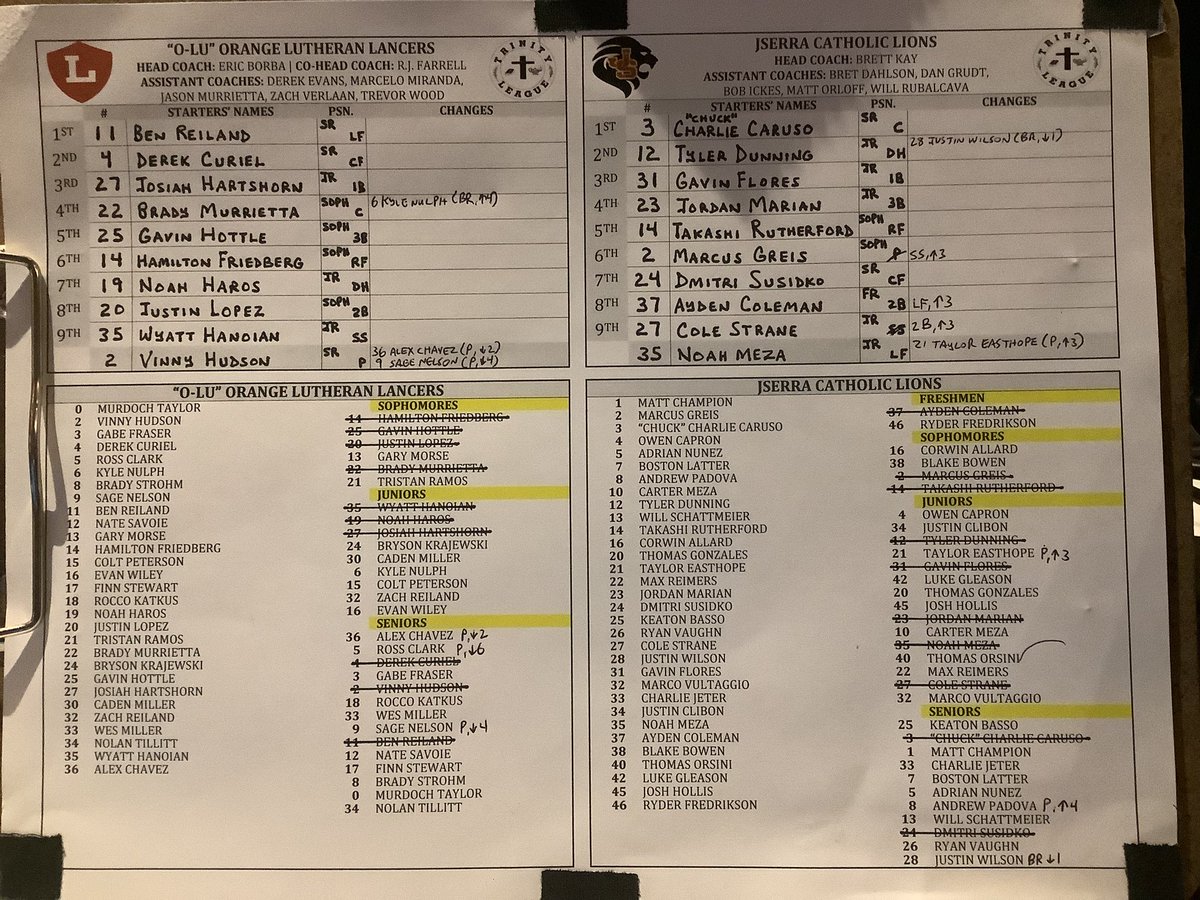 SwaggyC®™ (Corey) tweet media