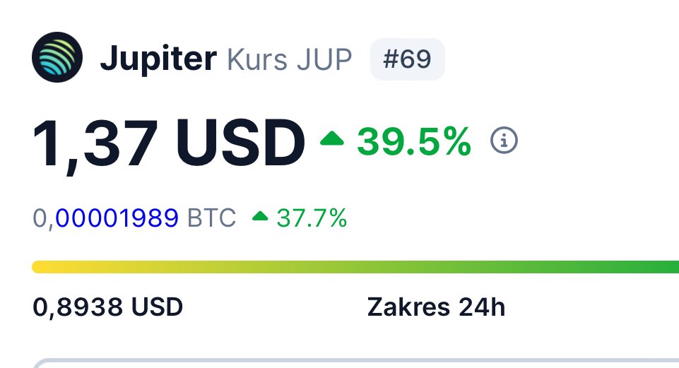 lucas_michalek's tweet photo. 🔥🚀🔥🚀🔥🔥🔥🔥 https://t.co/xTr6BwyGDG