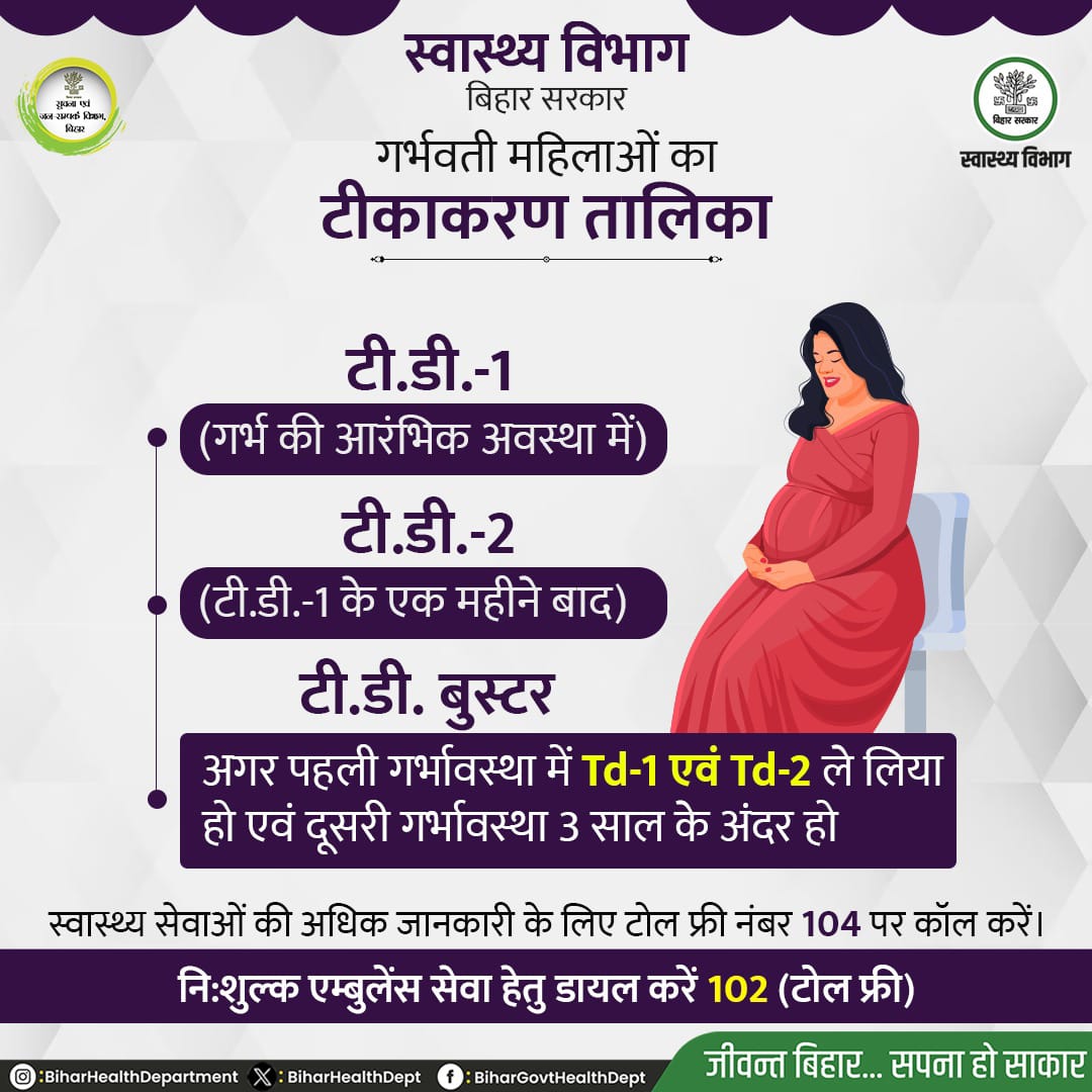 गर्भवती महिलाओं का टीकाकरण तालिका @IPRD_Bihar @SHSBihar #BiharHealthDept