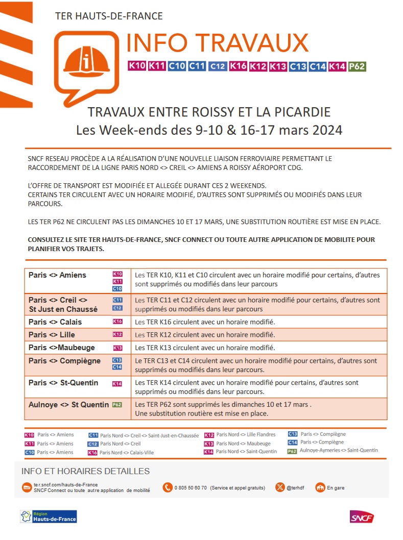 🚧 Roissy-Picardie

Des travaux ont lieu ce week-end. L'offre est modifiée et allégée sur les lignes K10, K11, C10, C11, C12, C13, C14 et K14. Les TER K16, K12 et K13 circulent avec un horaire modifié. Les TER P62 sont supprimés ce dimanche.

ℹ  sn.cf/site-ter-hdf