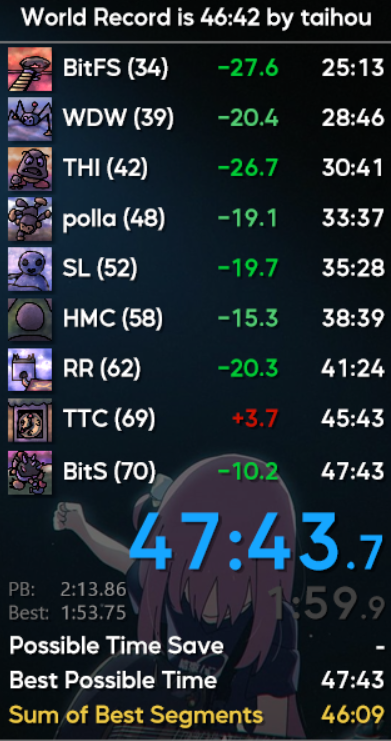 ttc saaaaaaaaadge but pog!!!!11si!