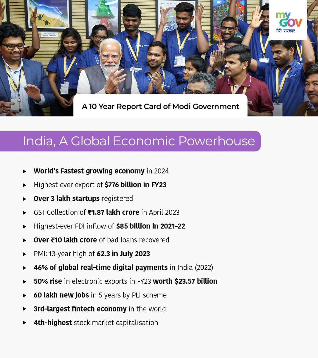 With fiscal reforms, digital advancements, economic resilience, and growth trajectory position, India is a formidable force in the global economy, driving prosperity and innovation worldwide. 

#HamaraSankalpViksitBharat