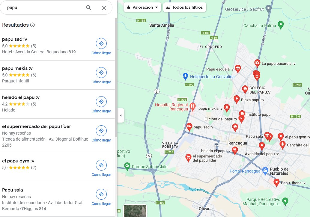 PORQUE RANCAGUA ESTA LLENO DE PUNTOS LLAMADO PAPU, QUIEN CHUCHA FUE?!?!?!?!?!