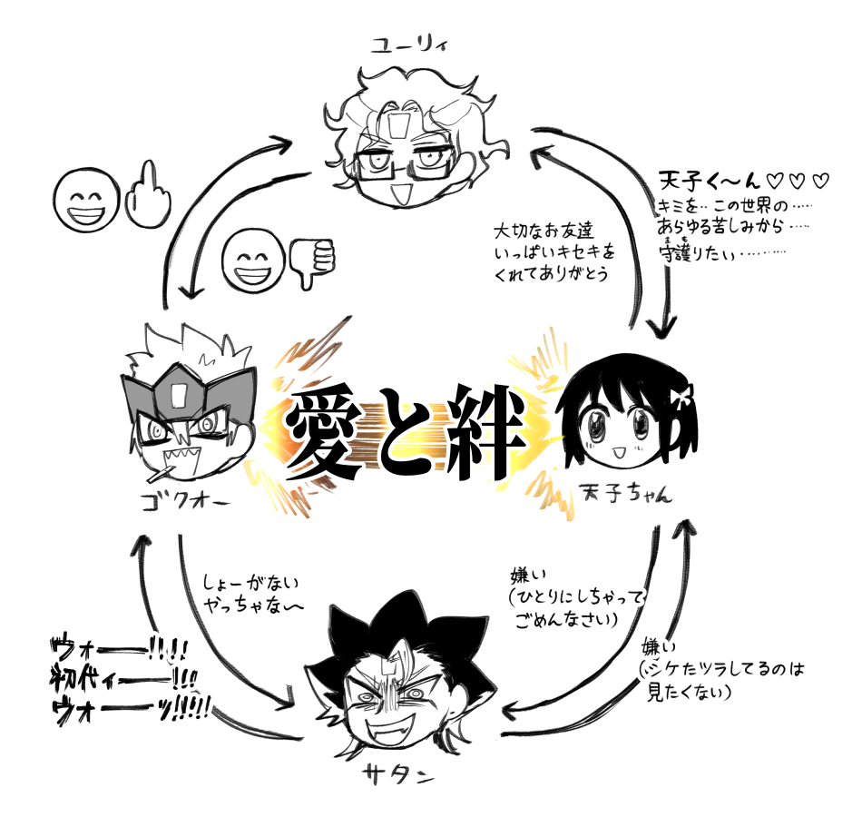 人外と少女が織りなす人間賛歌ジュブナイルミステリ超絶おもしろ漫画、ウソツキ！ゴクオーくんが18日(月)まで全話無料！！！！みんなでコ口コ口オンラインにアクセス！！！！！！！！
corocoro.jp/episode/326975…