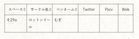 うちはそ29aです!
うちはそ29aです!
うちはそ29aです! 