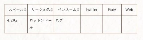 うちはそ29aです!
うちはそ29aです!
うちはそ29aです! 