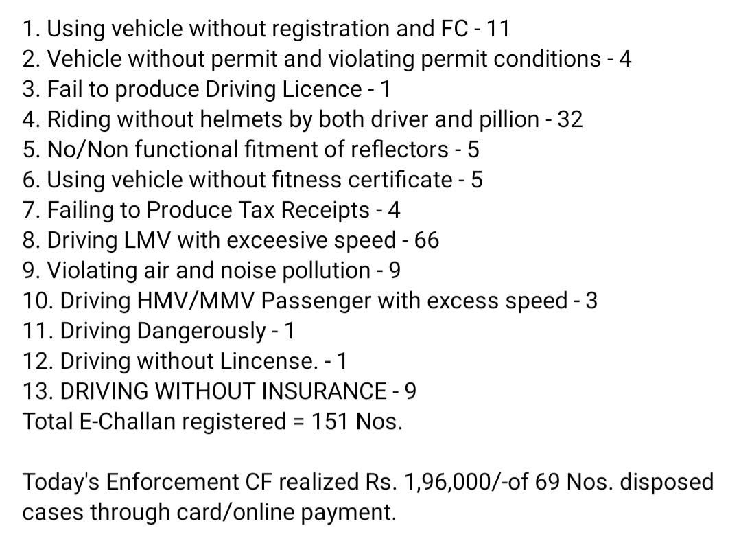 DTOkamrupR's tweet photo. Enforcement drive report of Kamrup (Amingaon) district on 15-03-2024 given as follows: @CMOfficeAssam @MORTHIndia https://t.co/oUQ7JRcEO4