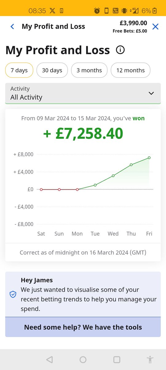 AwStallion's tweet image. What a 4 days... #CheltenhamFestival #Cheltenham2024 #CheltenhamFestival2024