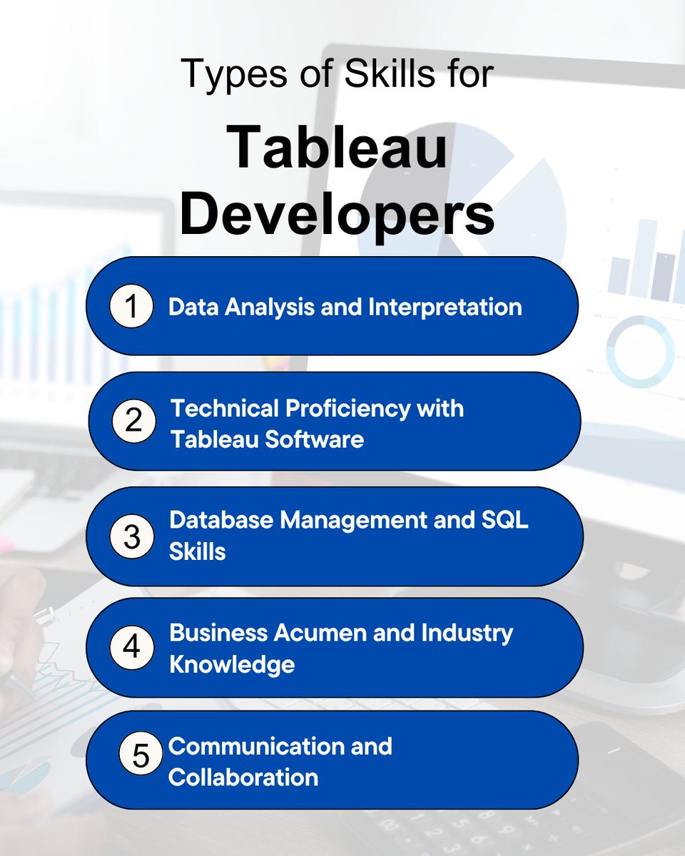 BI__India's tweet photo. Ready to take your Tableau Developer skills to the next level? 🚀 Dive deep into the art of data visualization, master advanced analytics, and unlock the full potential of cutting-edge Tableau features.
Check out the article:- https://t.co/WOWwnJZET3

#TableauDeveloper #2024Skill https://t.co/jc9FxsAMW9