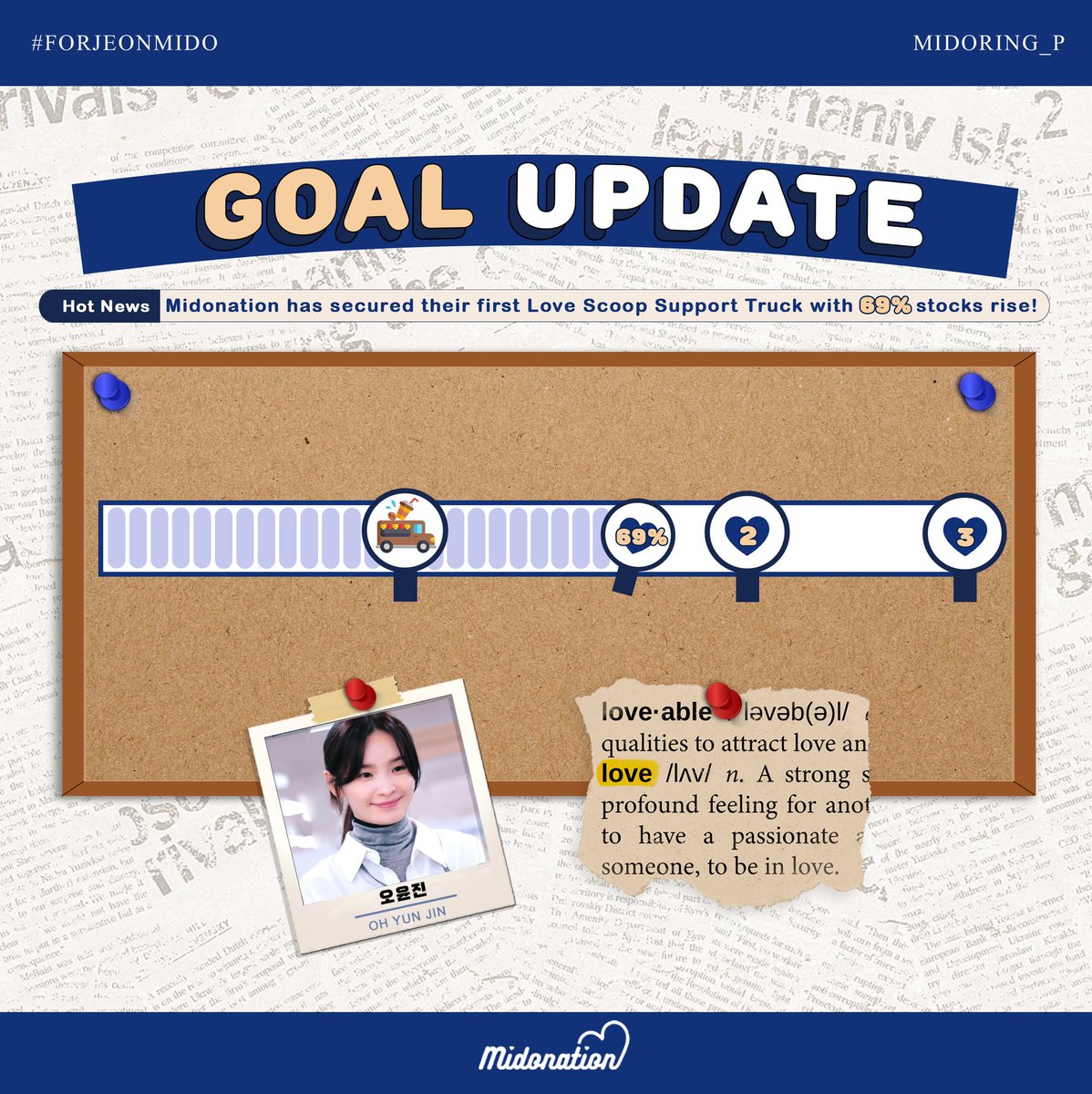 Midoring_P's tweet photo. 🔔Riiing-ring-ringies🔔
With just a little more than 24 hours left, we have reached 69% of our goal! Yaaay!🫶🏻🎊
One last stretch for our cutest hardworking birbie Midoring!💕
Let’s do this Midonation!💙
#ForJeonMido #MidonationLoveScoops https://t.co/0UvzknIb2q