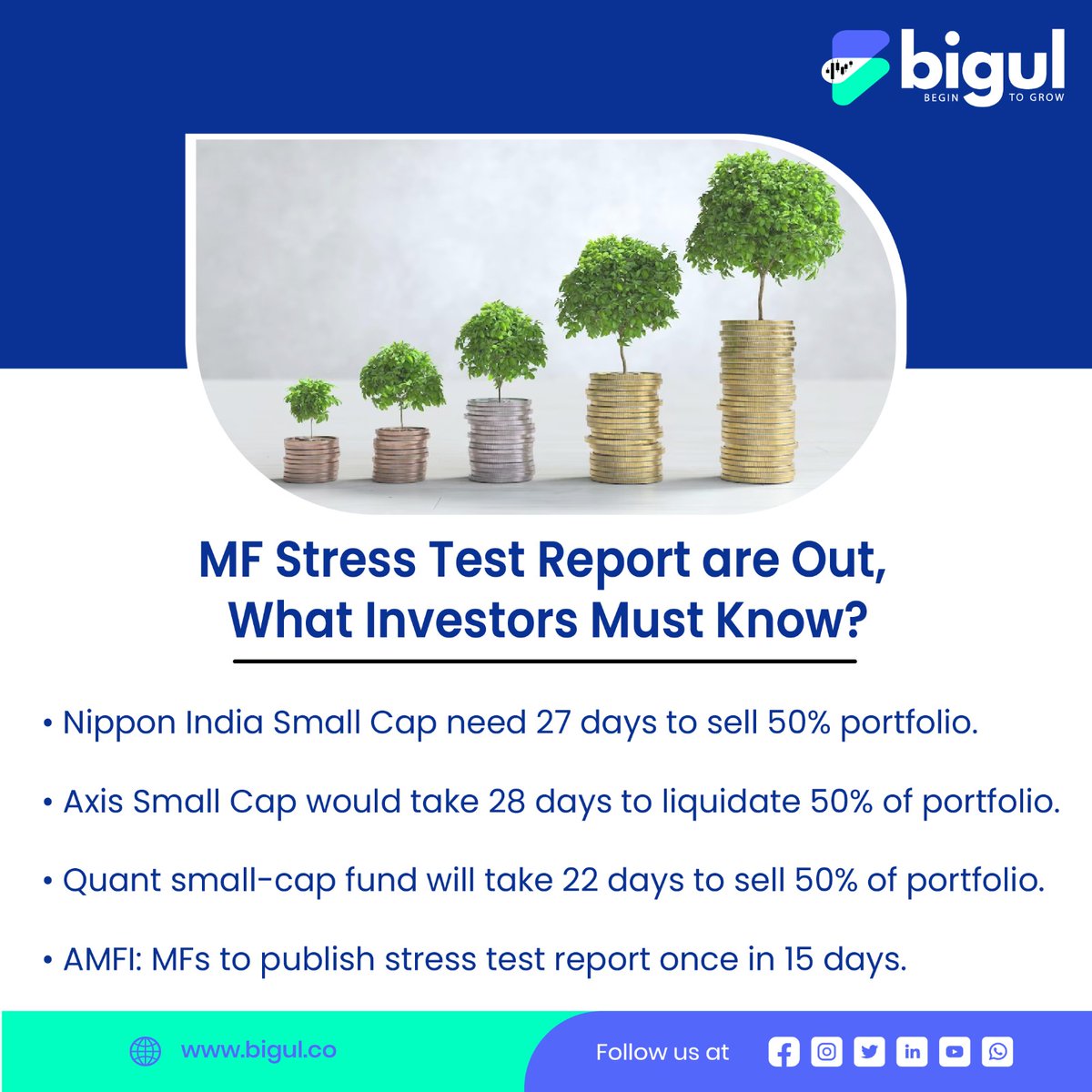 Bigul_trading's tweet image. 📊📉 Stress tests reveal the resilience of India's top small-cap funds! Nippon India #SmallCapFund and others demonstrate their ability to navigate market volatility. 💪💼 Diversification strategies in focus!📈💼
Details👇
bit.ly/48Vs6TG

#MFStressTest #SEBI #investors