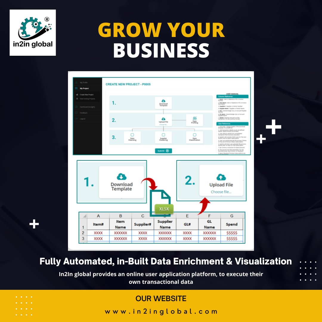 in2inglobal's tweet image. 📊🚀 Say goodbye to manual data visualization and hello to efficiency with our fully automated data visualization solution from in2in global.
#manualdata #fullyautomated #data #dataanlytics #onlineuserapplication #savingtime #savingresources #readytouse #freetouse