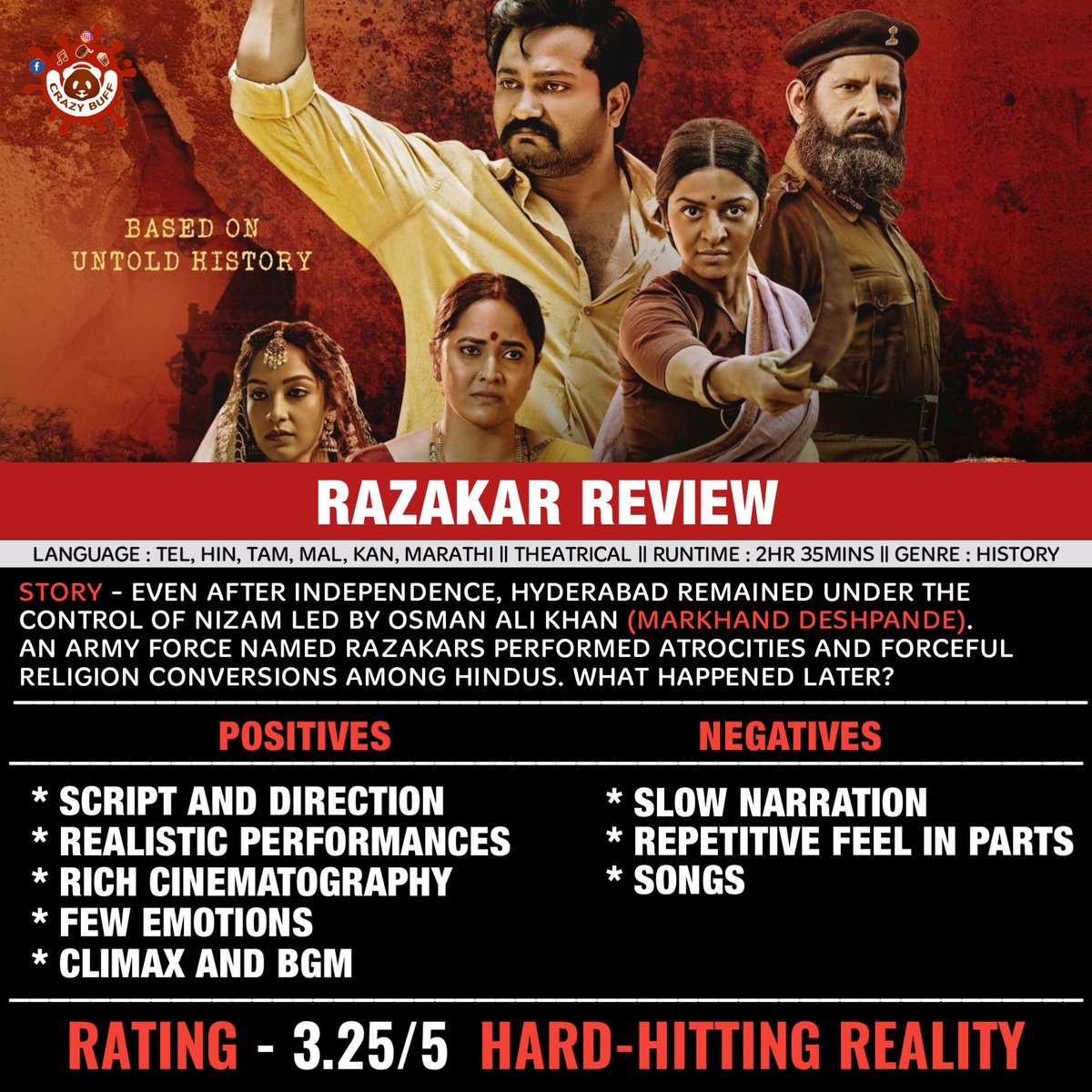 #RazakarReview : Must watch 

#BobbySimha #vedhika and #anasuya's #Razakar #CrazybuffReviews