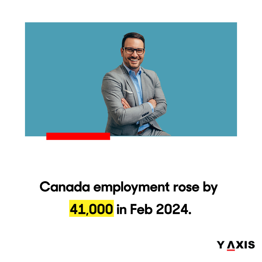 Employment increased by 41,000 in Canada in February

y-axis.com.au/blog/canada-jo…

#Canadaemployment #jobgrowth #workfromhome #employmenttrends #Canadianeconomy #yaxis #internationaljobs #globalcareers #globaljobmarket #overseasworkforce #careerabroad