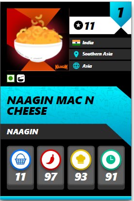 AyushPahuja's tweet photo. 🍲 Playing FoodFury always leaves me with a serious case of the munchies! 😋🎮 Hey @onerarenft team, any chance you could send some of those mouthwatering dishes my way? I promise to share with the whole community! 🍽️🚀 #FoodFury #HungryGamer #OnerareCravings 🍔 https://t.co/7uLZKUg3Bn