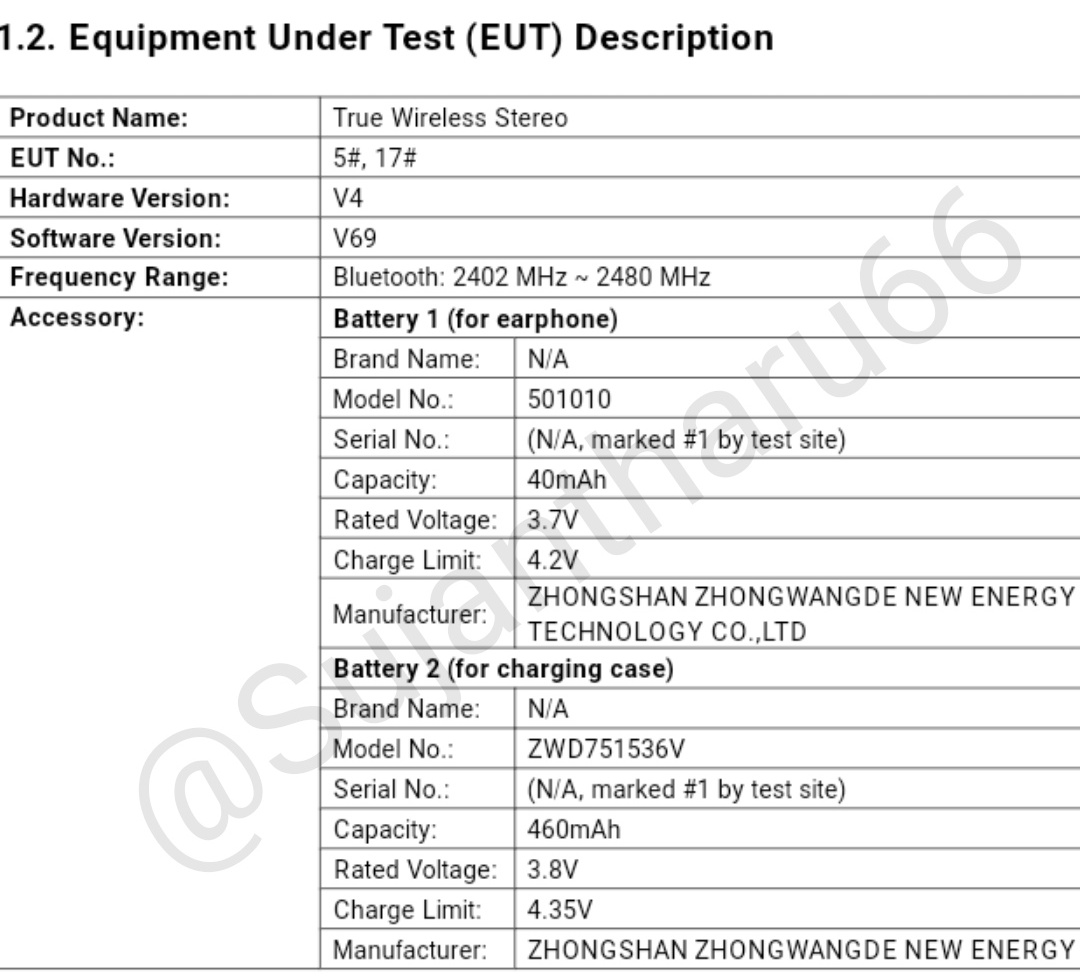 Realme Buds T110 spotted on FCC Certifications

two earbuds will have batteries with 40 mAh
Case 460 mAh battery
Bluetooth version 5.4
#realmebudsT110