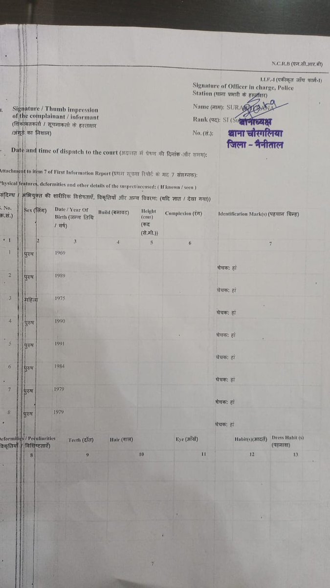 Pankaj Kumar tweet media