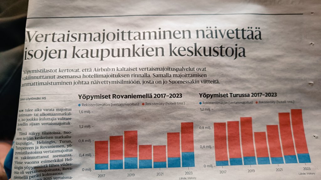 Millä perusteella matkailijat ovat kehnompia kuluttajia kuin vakituiset asukkaat? Hintajousto mahdollistaa pienemmän budjetin matkailun. Kulkurit käyttävät rahansa keskustassa. (HS Viikko) #keskustanelinvoima #airbnb